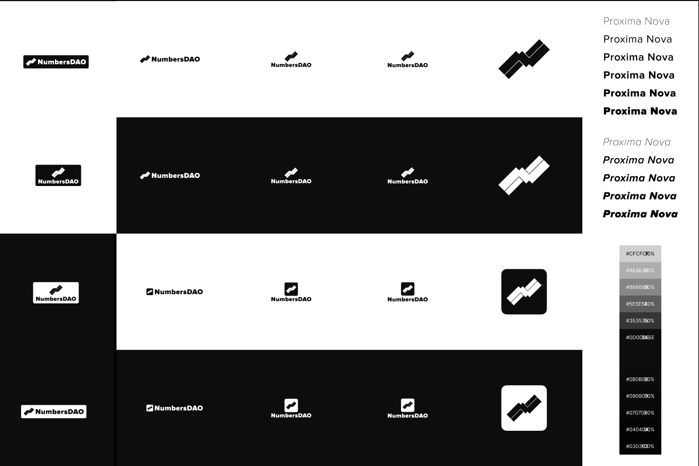 Design System screenshot 2